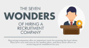 Read more about the article 7 Wonders of Hiring A Recruitment Company {INFOGRAPHIC}